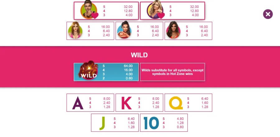 Símbolos de la tragamonedas Love Island