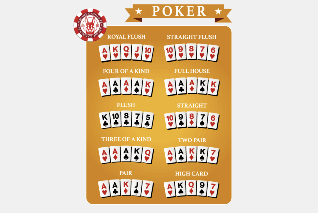 poker-manos