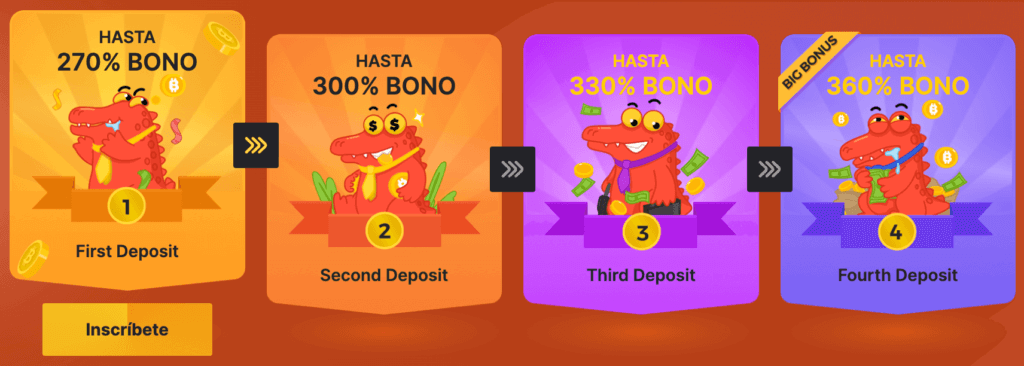 Bono de bienvenida de BC.GAME para Perú