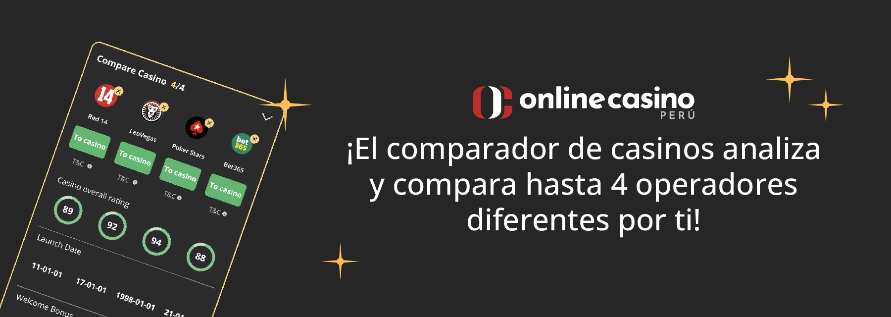 Comparador de casinos online Perú