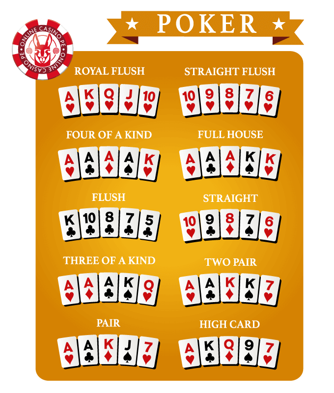Cartas del poker para jugar y hacer tu juego. Cartas del poker para armar tu juego con la mejor mano.