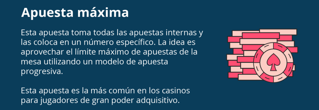 Reglas de la ruleta con apuesta máxima