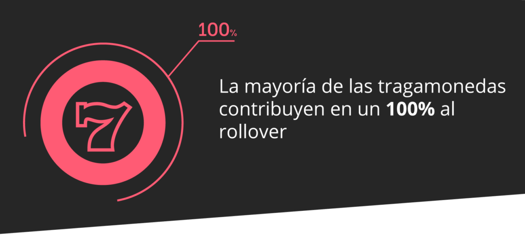 La mayoría de las tragamonedas contribuyen en un 100% al rollover