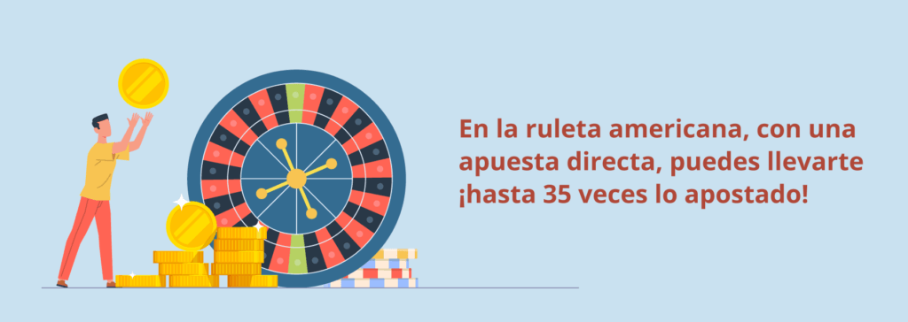 Ruleta americana