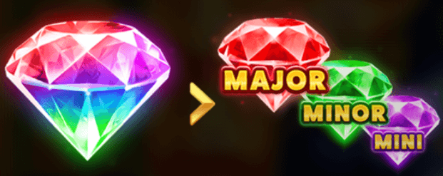 Símbolo misterioso en Lion Gems