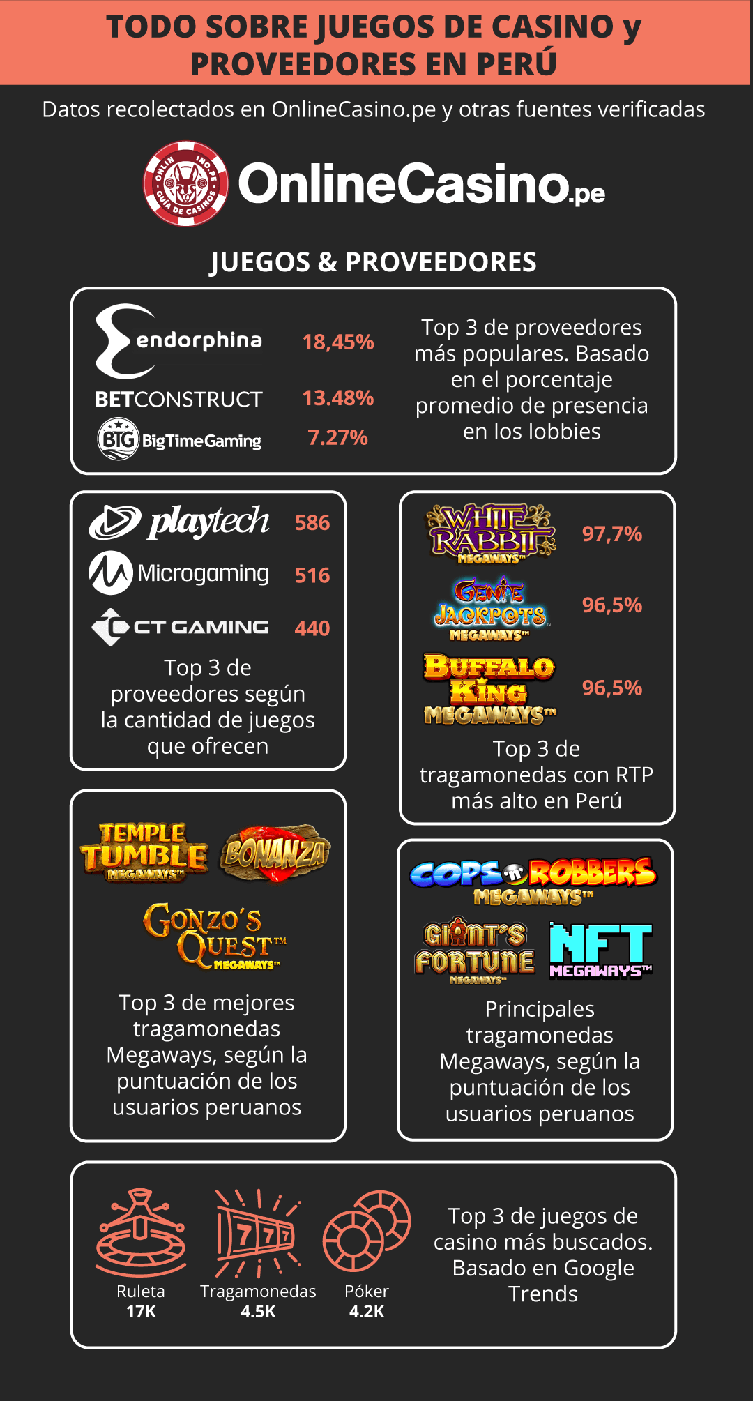 tragamonedas-casinos-peru