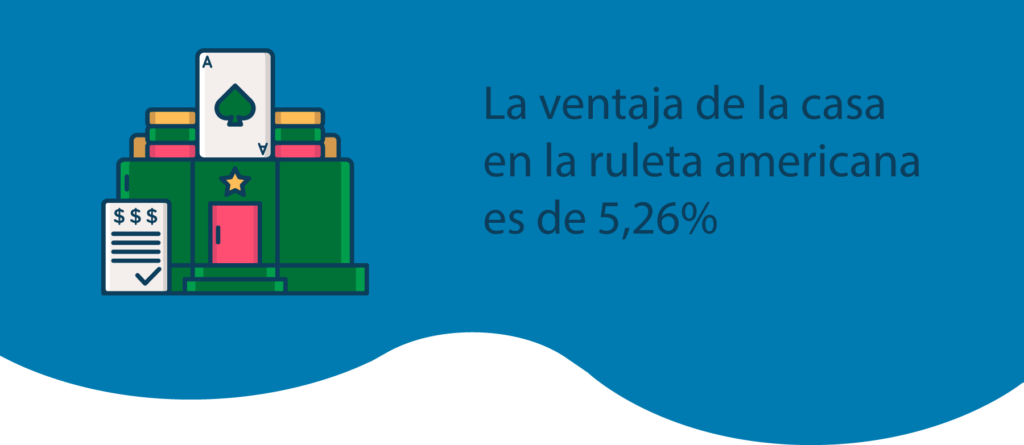 Tipos de ruleta